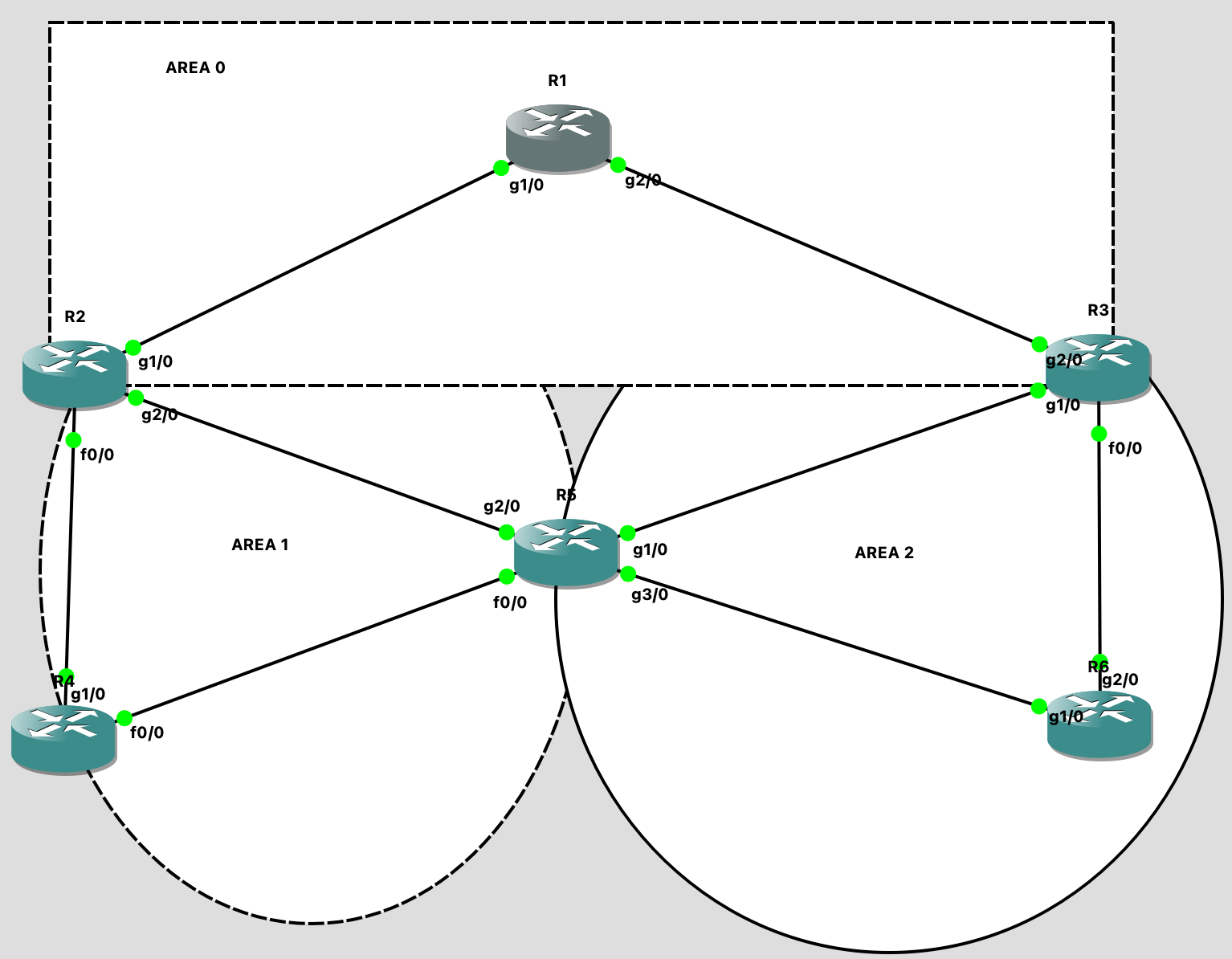 ospf-top-01.png